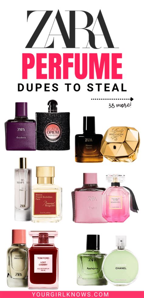 perfume that smells like cologne|best fragrance dupe brands.